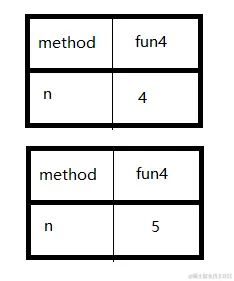 image-20210405151527759