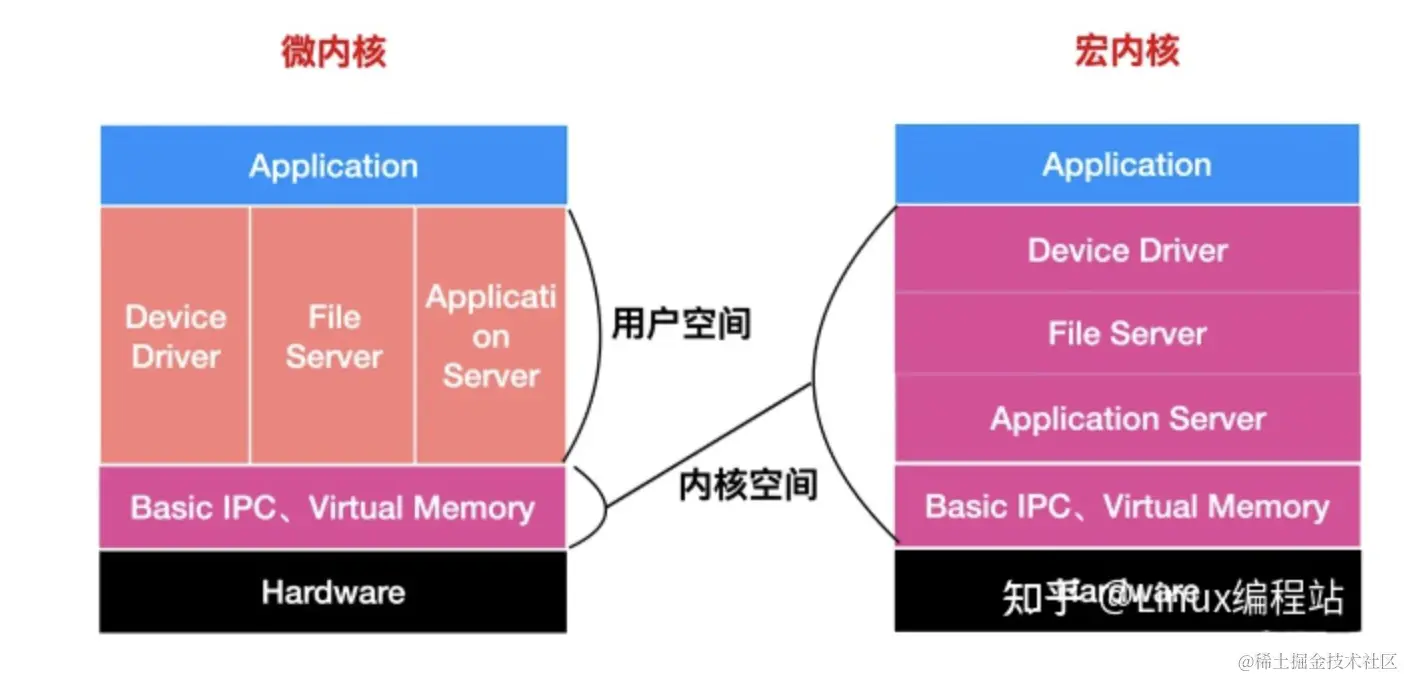 截屏2024-01-31 11.29.08.png