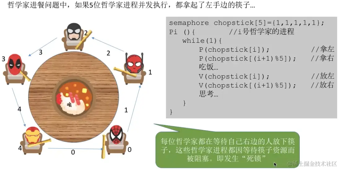 image-20230815015439062