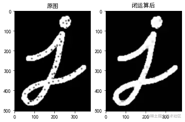 [外链图片转存失败,源站可能有防盗链机制,建议将图片保存下来直接上传(img-qP3R8eUw-1637754238891)(output_11_1.png)]