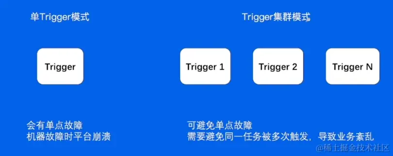 高可用1.png