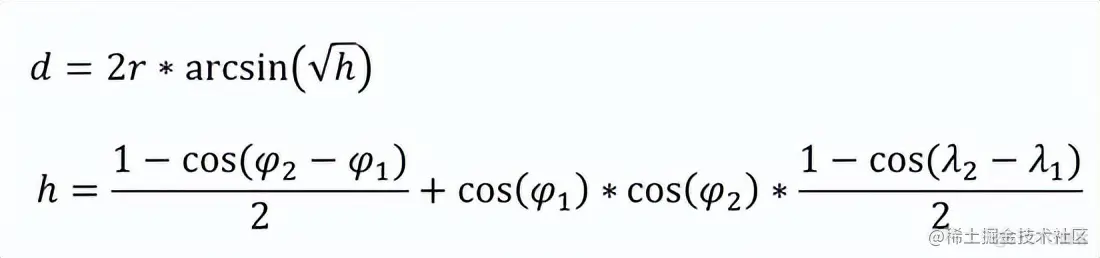 Elasticsearch 在地理信息空间索引的探索和演进