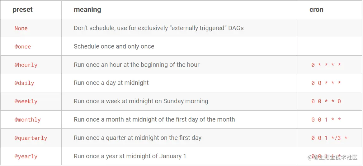 image-20211005153849026