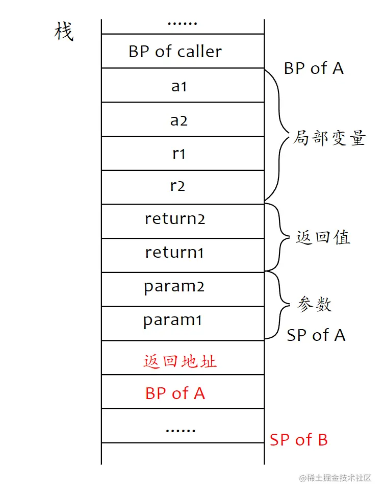 image-20211123205624277