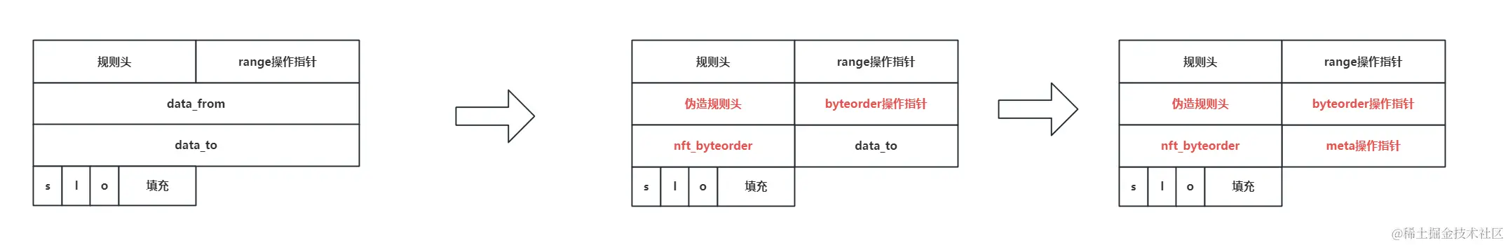 image-20240227191748571