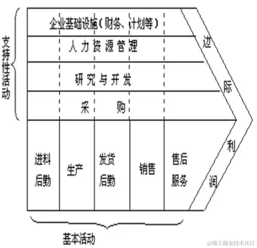 image-20230907152556232