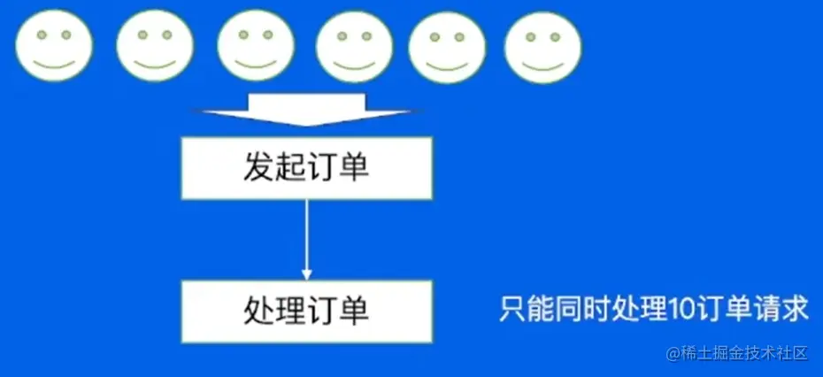 uTools_1675951827215