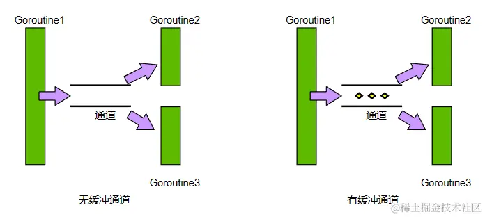 image-20230116140508410