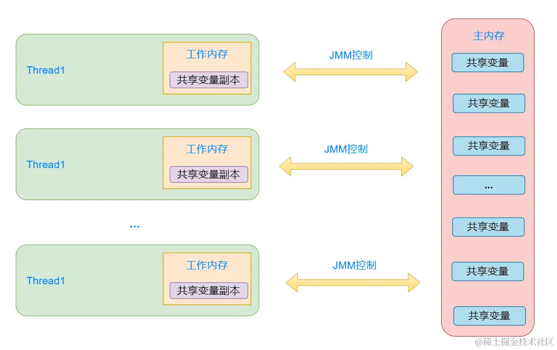 image-20200819202723410