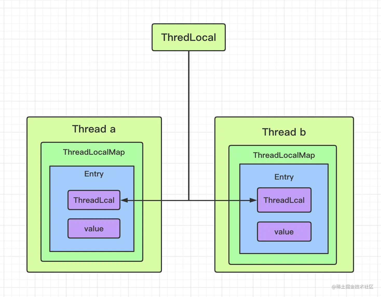 image-20210201082013061