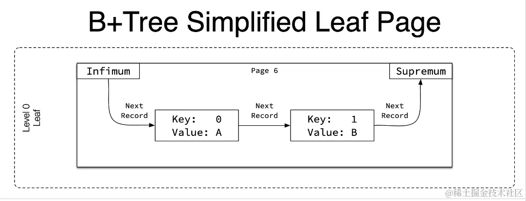 image-20211122151113493