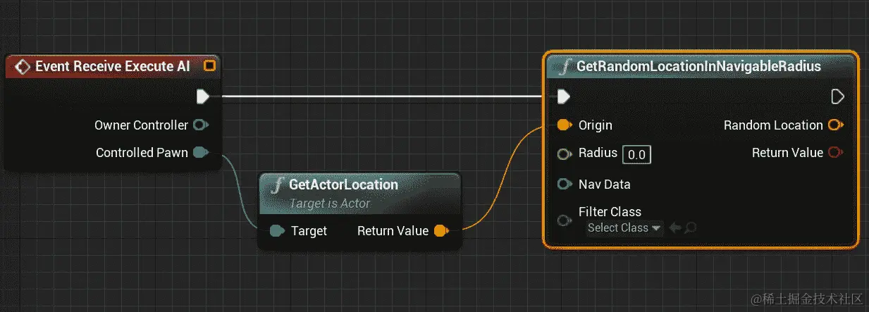 图 13.16：现在，敌方角色的位置将被用作随机点向量搜索的原点的随机点向量搜索