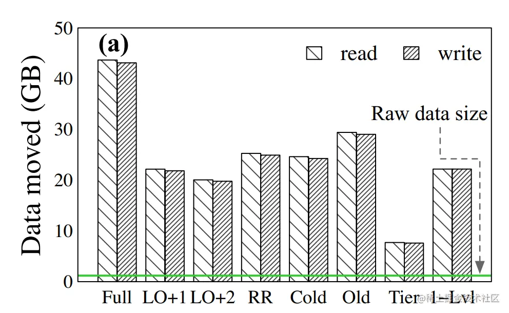 image-20221209134556471