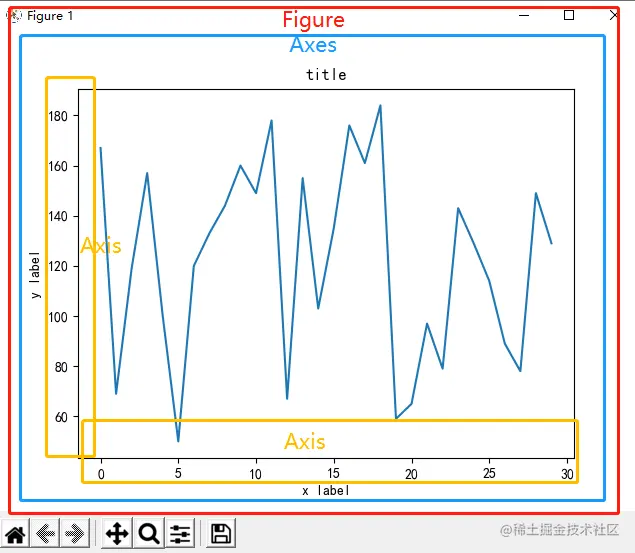 python-matplotlib