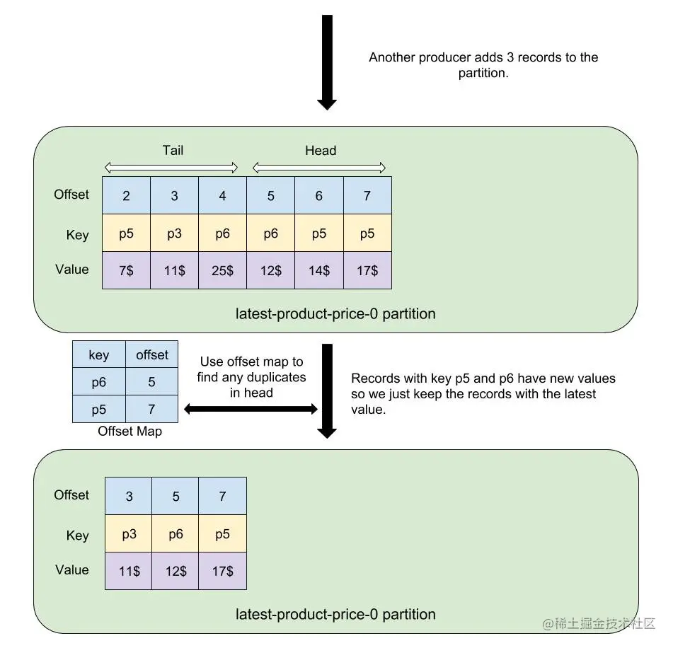 1_mm0FKL_BaasuIukWl-1FRQ