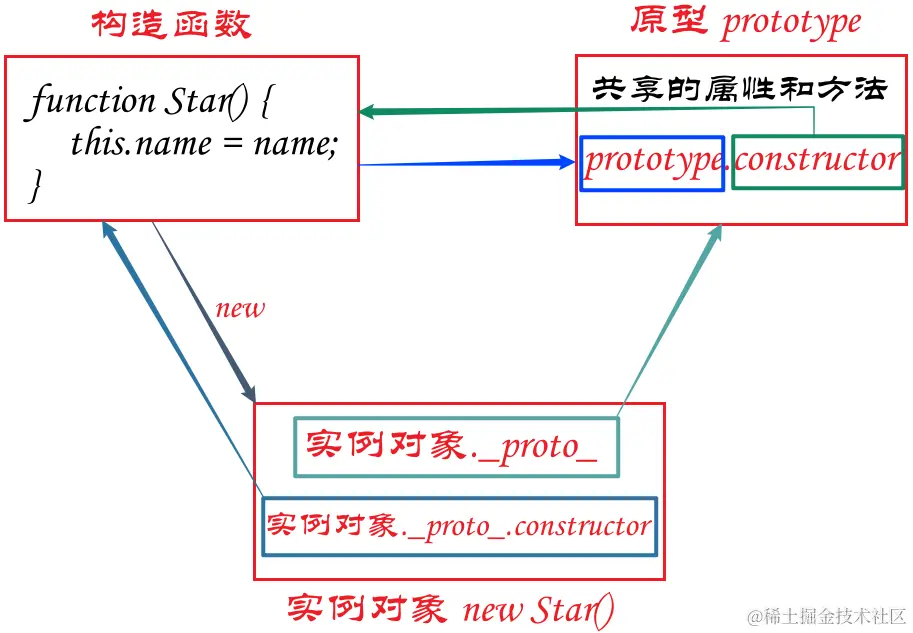 image-20220817233131154