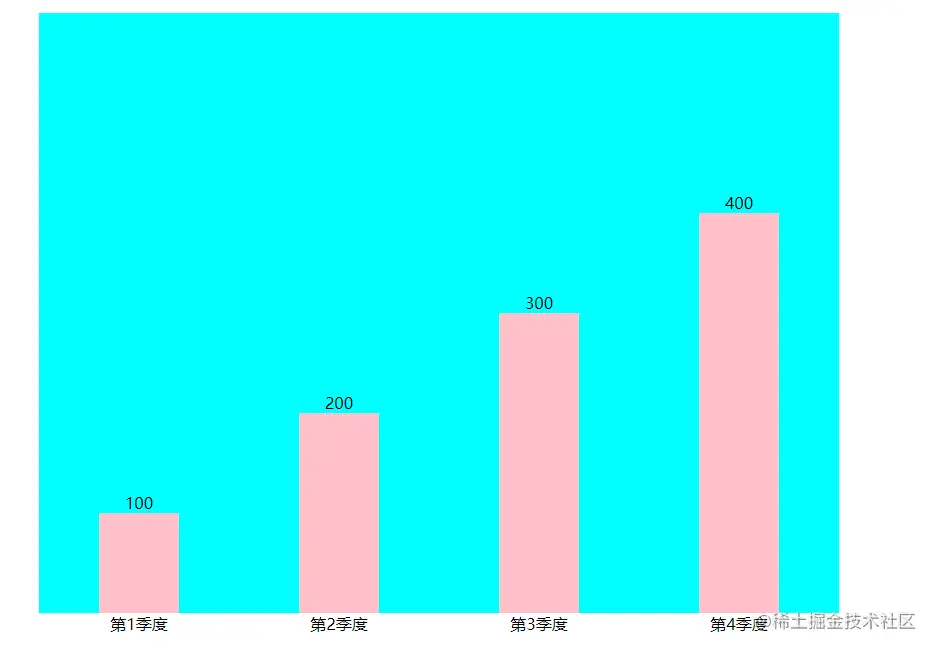 image-20220410145223817