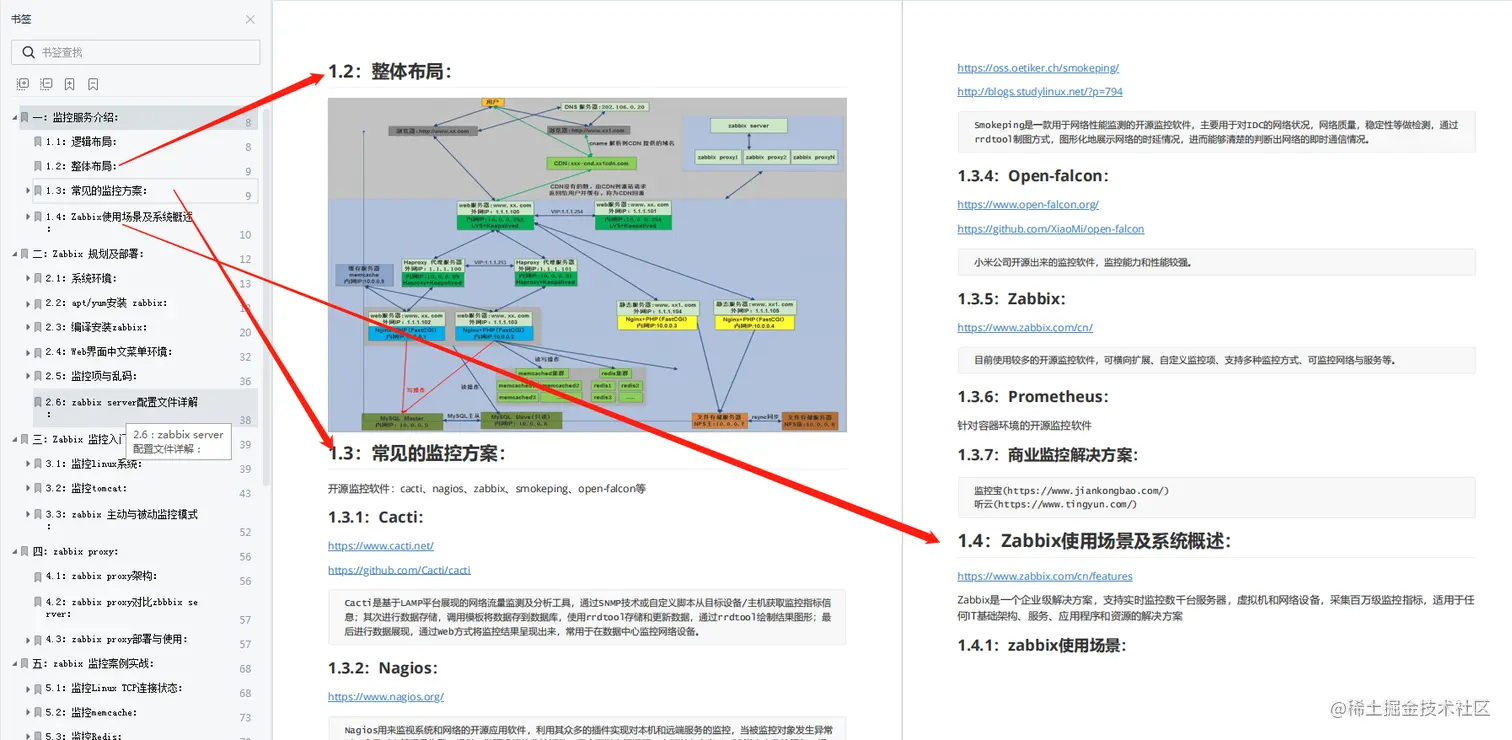 没有监控，何谈运维？Zabbix让你不再盲人捉象（PDF开放下载）