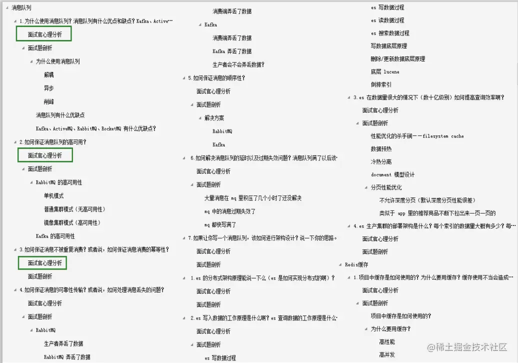 5年crud经验，三个月啃透888页Java王者级核心宝典，竟翻身阿里p6