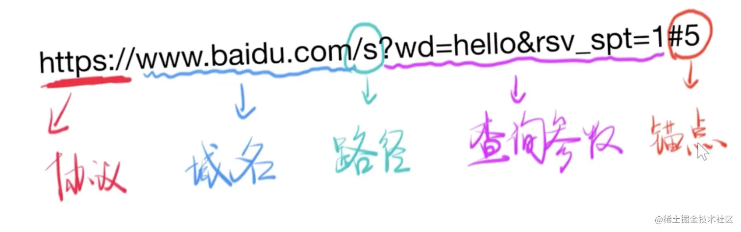 截屏2021-08-07 14.22.31.png