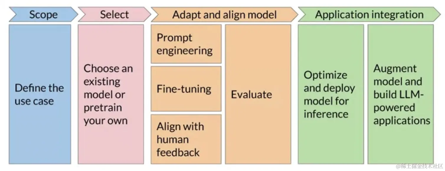 image-20231006132101586