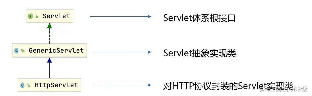 image-20221014171415209