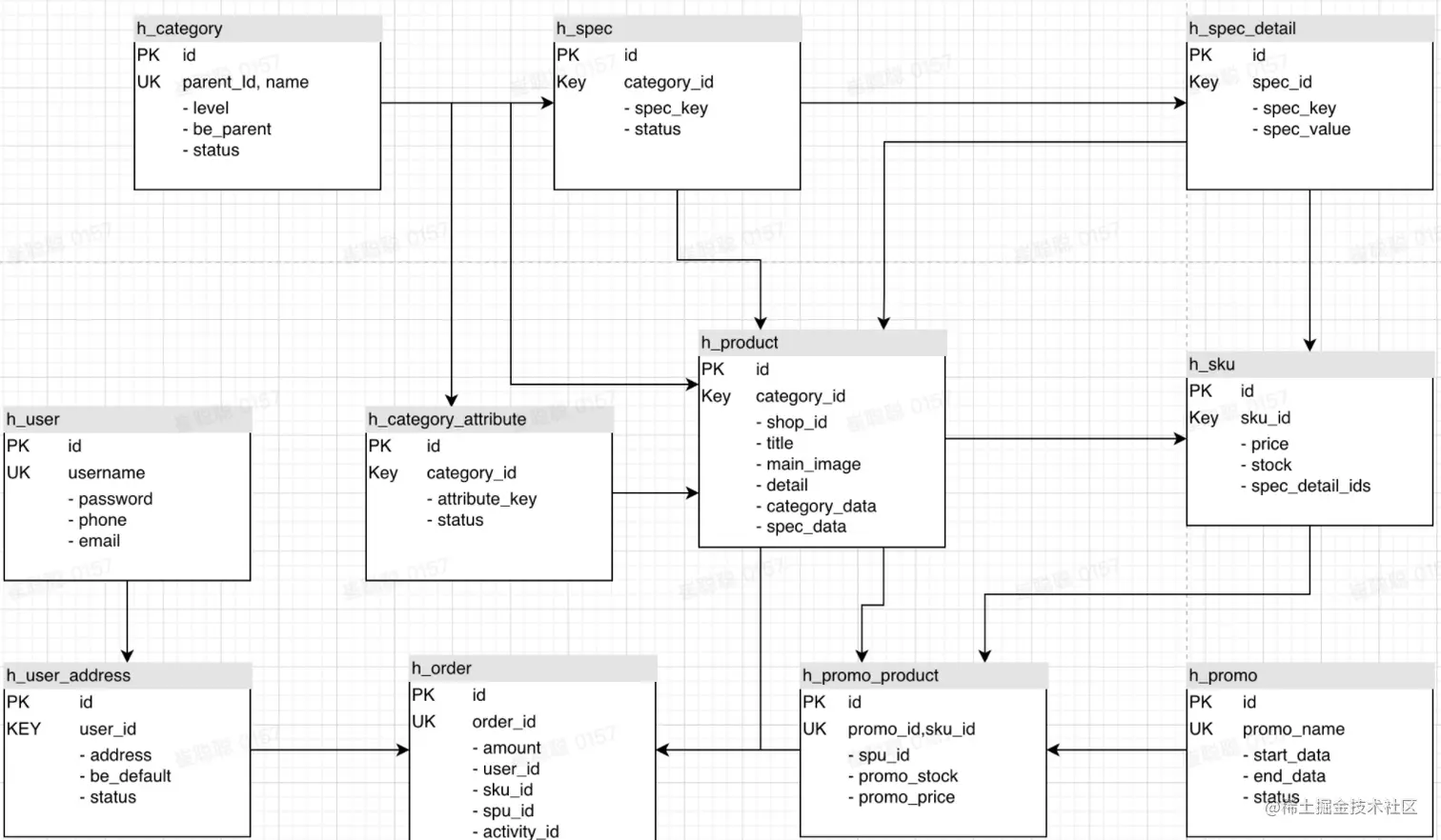 image-20230214195250291