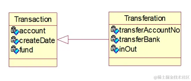 image-20231223150243469