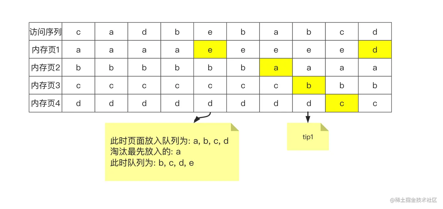 image-20211129223723049