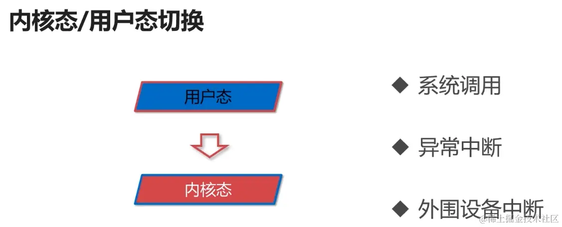 截屏2024-06-16 20.04.31.png