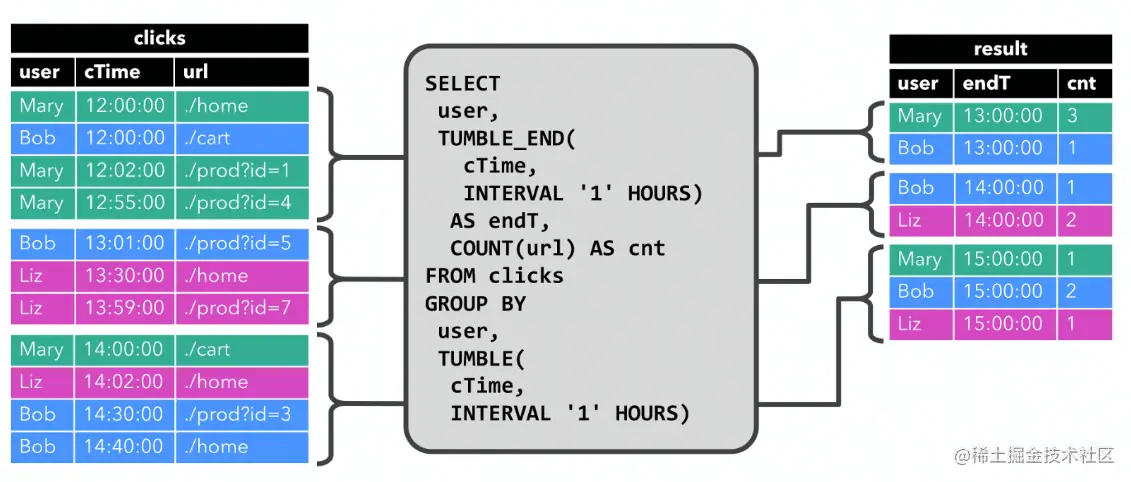 image-20220805155257022