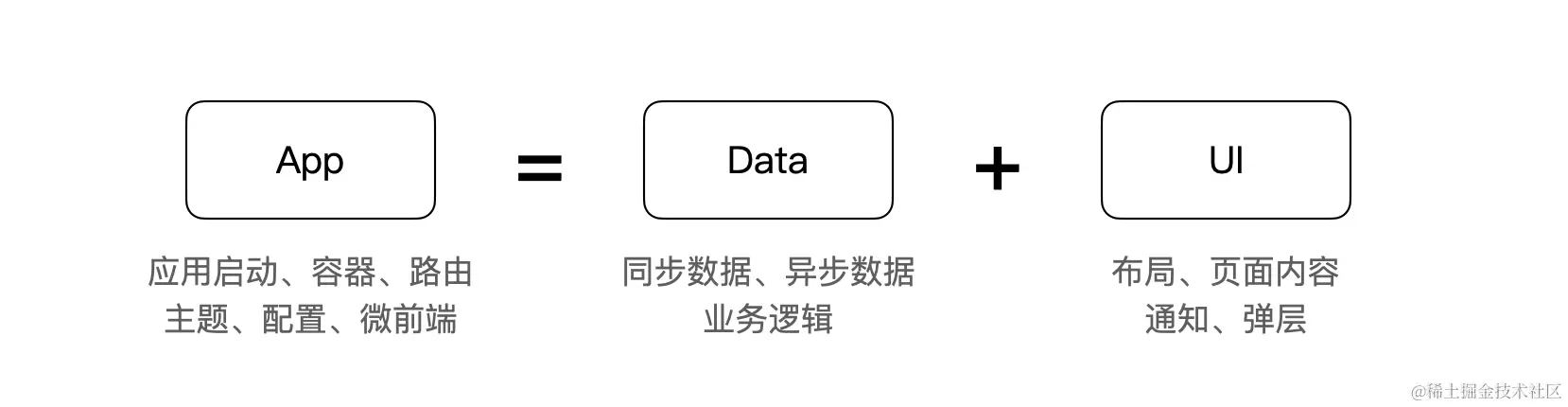 boot app