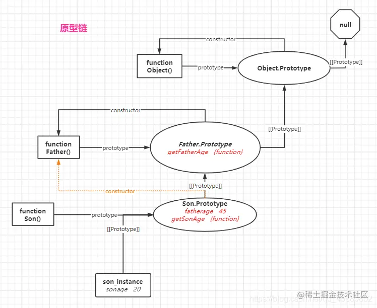 image-20210705072308494