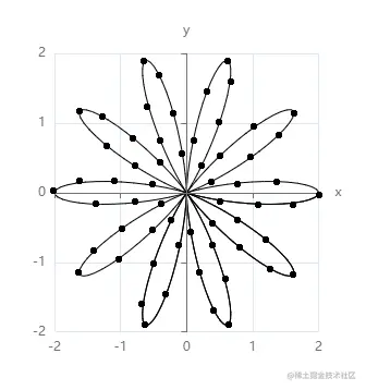 image-20220617224559365