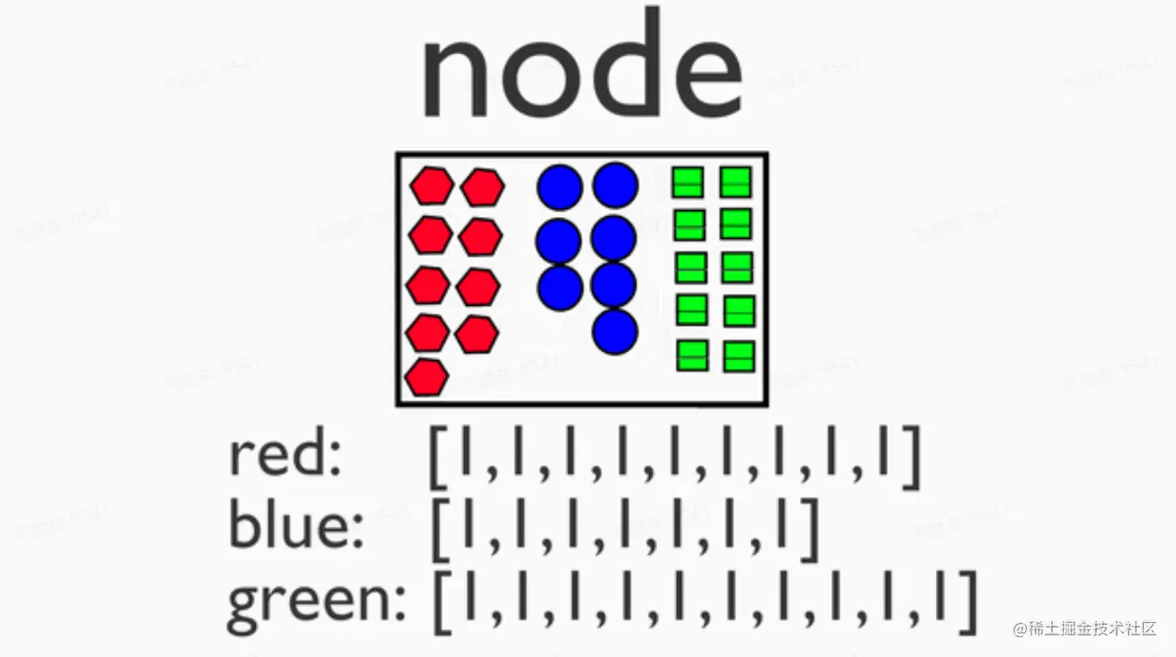 image-20220809193031680