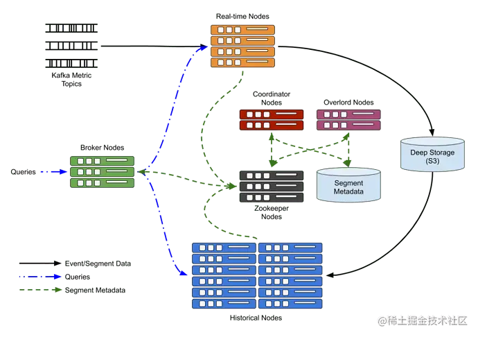 1_7c2k29kJoDsmc91D0GV34g