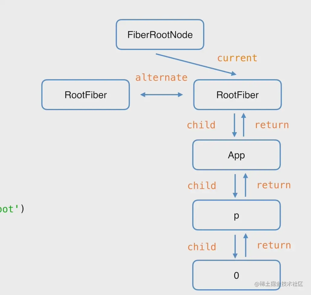 image-20210520142104693