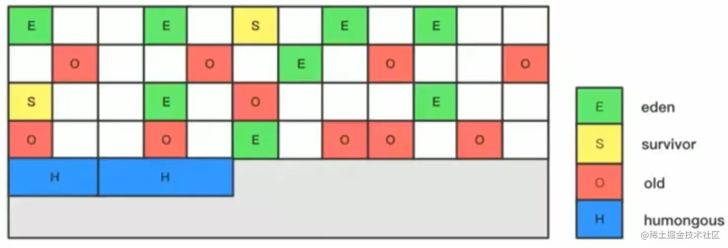 image-20221123150035924