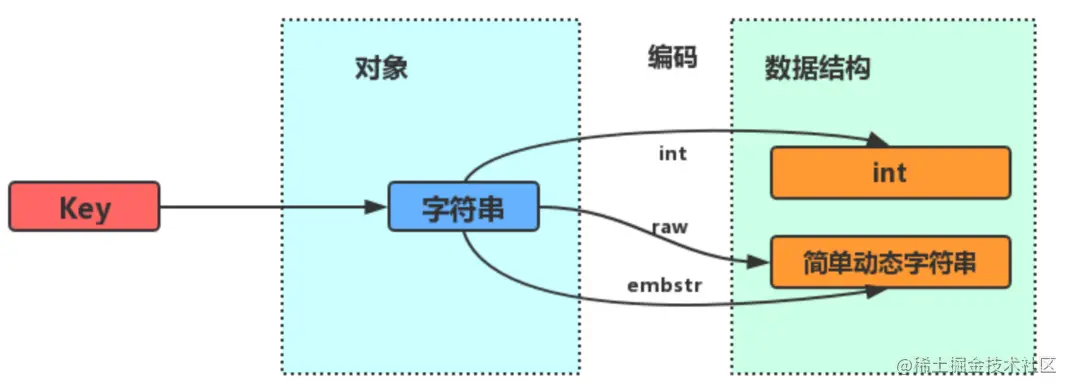 image-20230720102714423