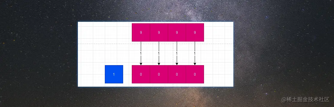 image-20210616134119690