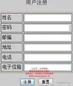 javaEE土地档案管理系统（论文+PPT+源码）