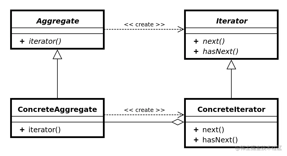 image-20220226101825545