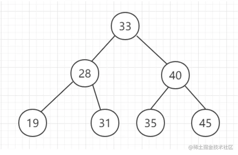 image-20220811220813164