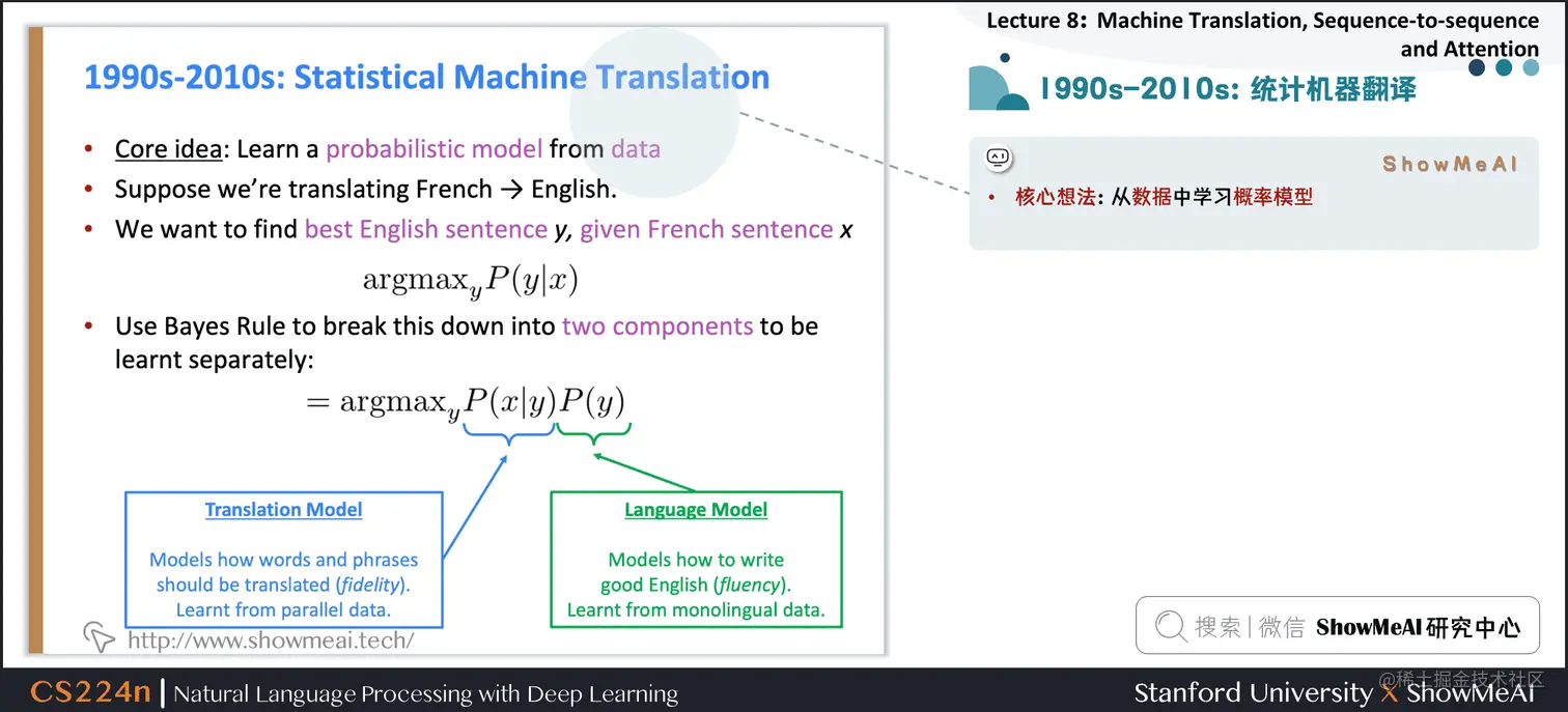 1990s-2010s：统计机器翻译