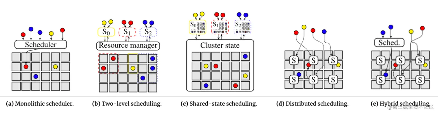 image-20220819031253987