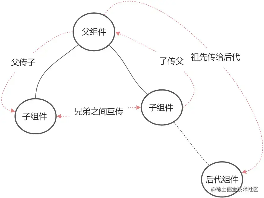 yuque_diagram (2).jpg