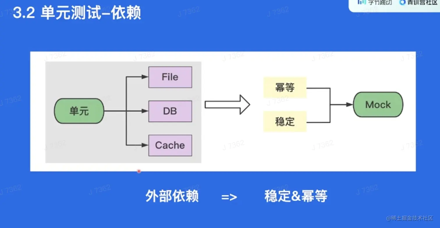 截屏2022-05-08 上午1.55.46.png