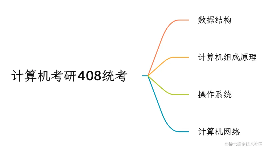 image-20210928200722746