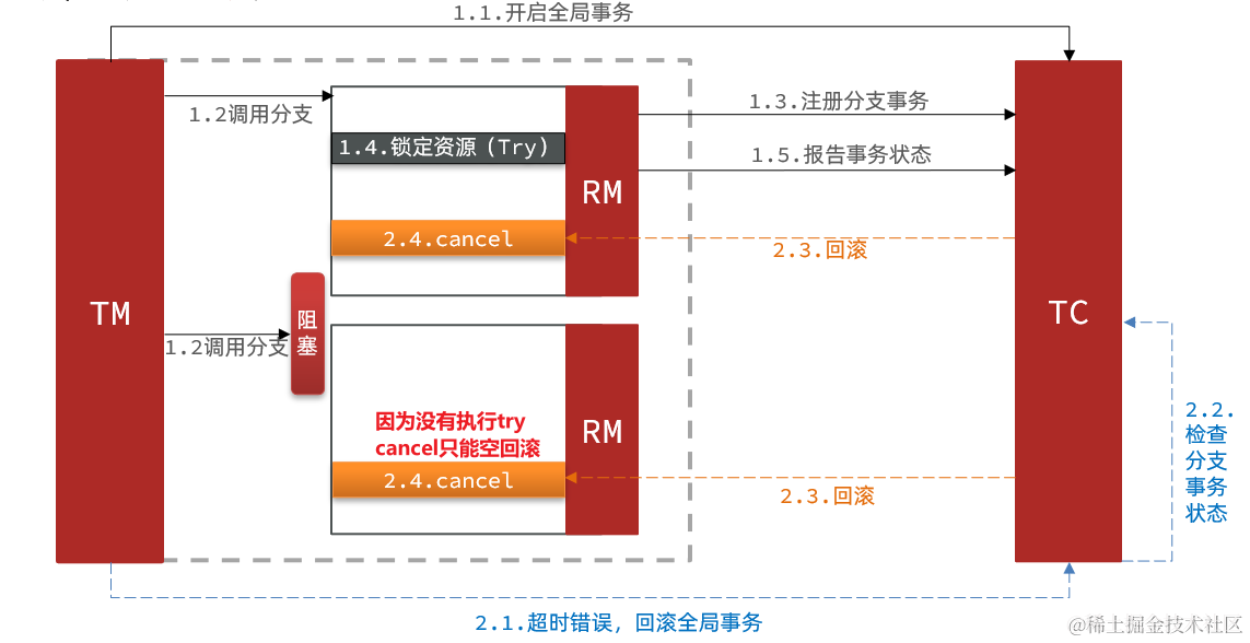 image-20210724183426891