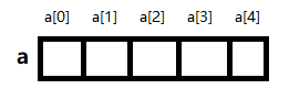 image-20220330093229938